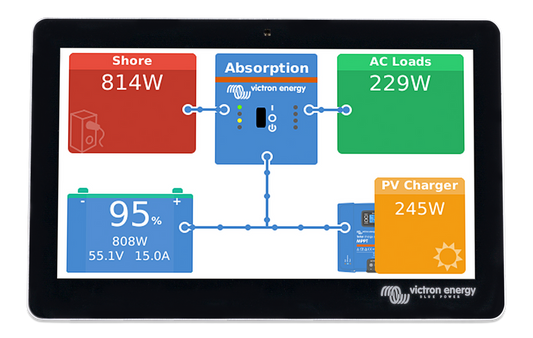 Victron GX Touch 50 Touch Screen